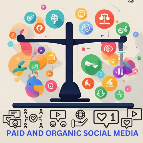 Maximizing social media marketing impact with a combination of paid and organic strategies.